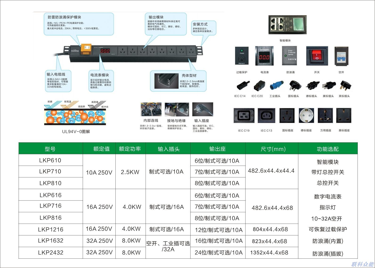 機柜詳情.jpg