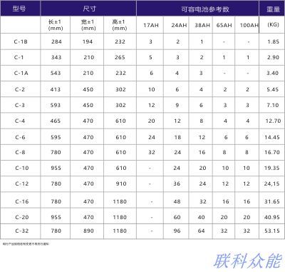 電池柜詳情.jpg