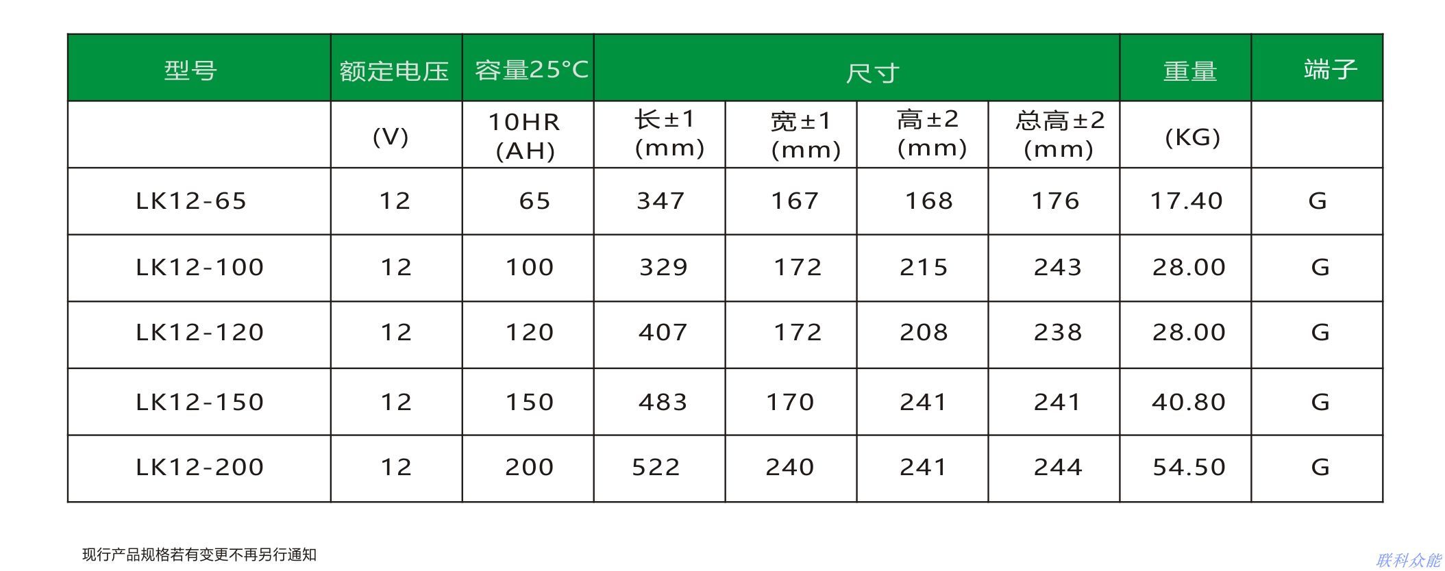 膠體電池詳情.jpg