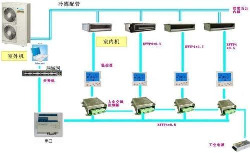 u=3677261570,2177627883&fm=26&gp=0.jpg