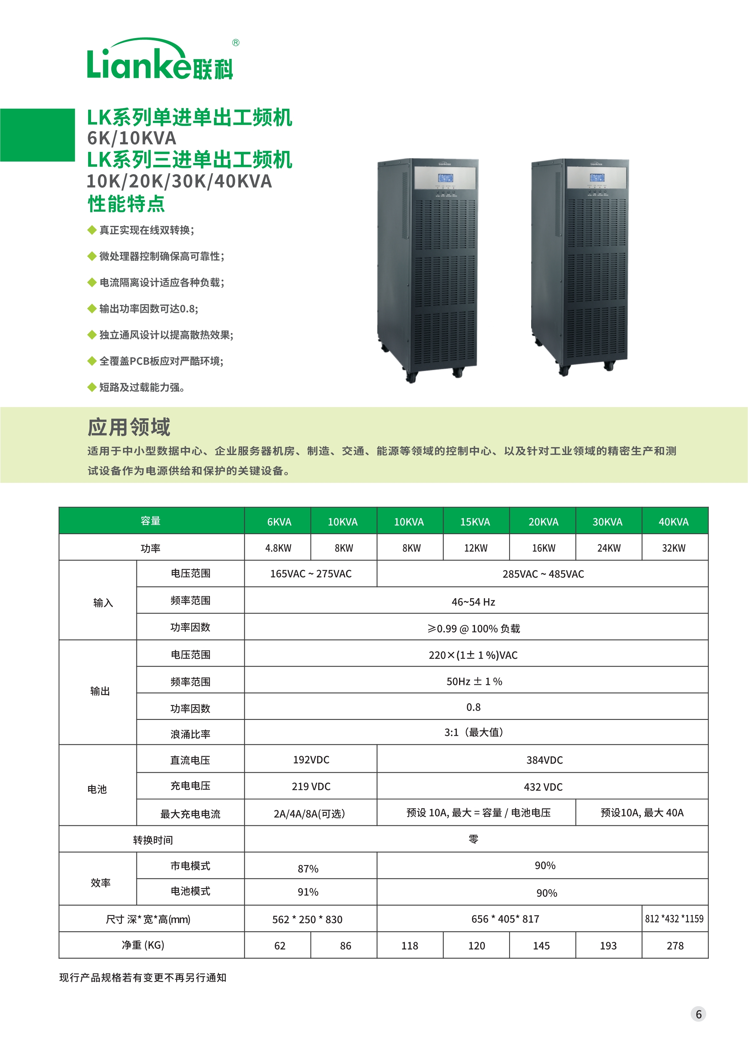 8聯(lián)科工頻機(jī)單單三單 6-40KKVA.jpg