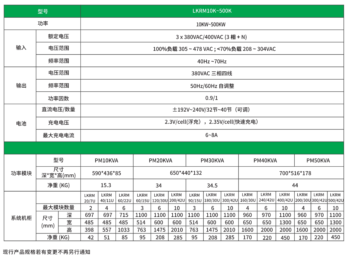 08聯科模塊化UPS10K-500KVA.png