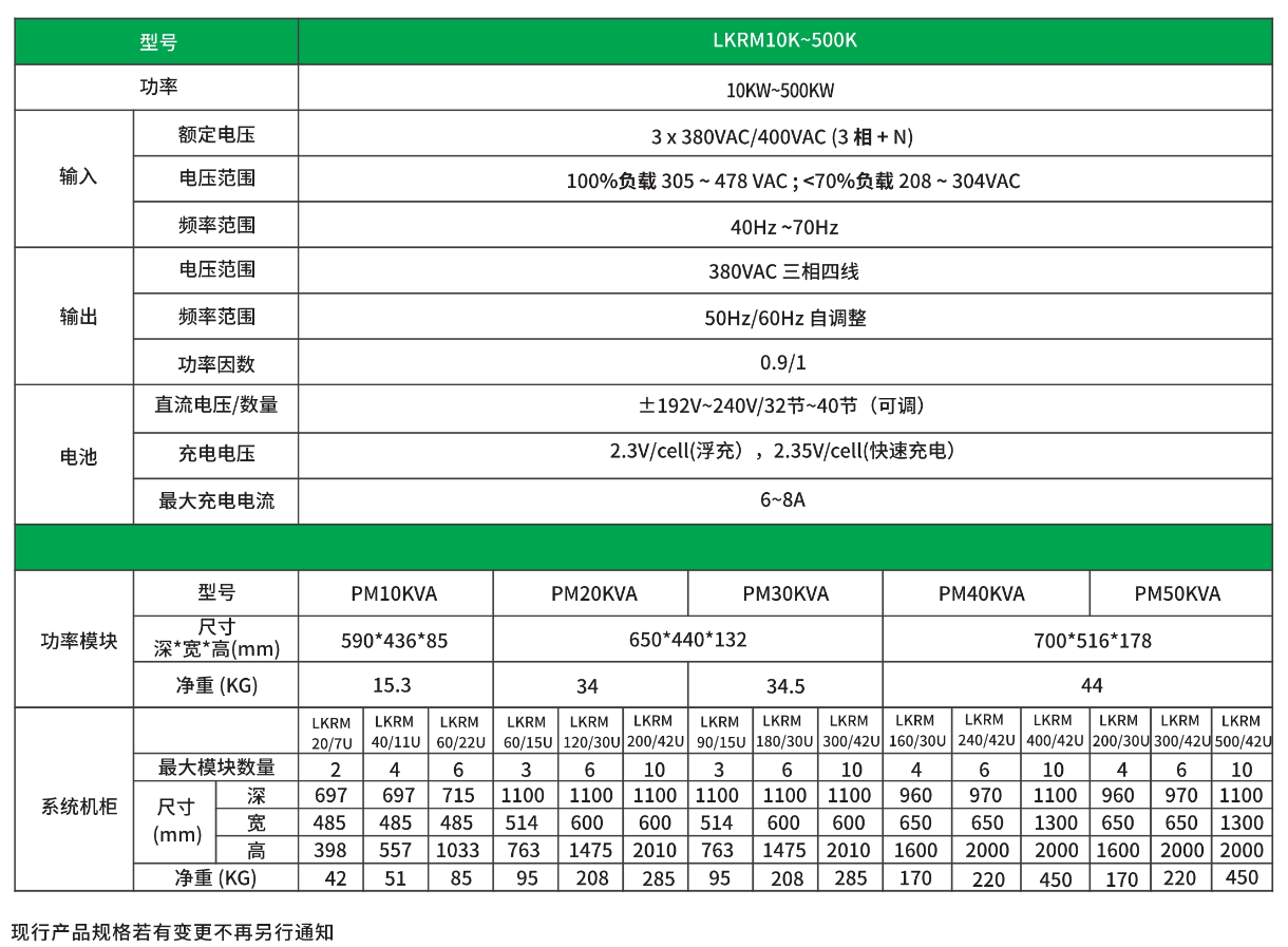 08聯(lián)科模塊化UPS10K-500KVA.png