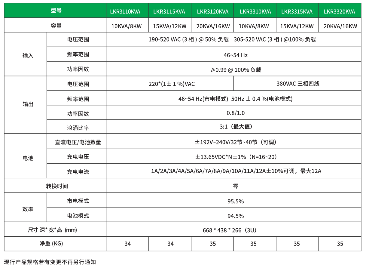 10 聯科機架式高頻機10-20KVA-技術參數.png