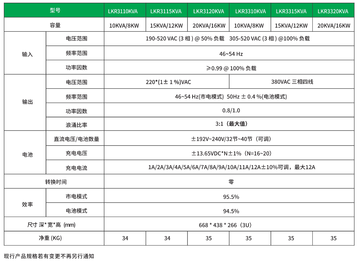 10 聯(lián)科機架式高頻機10-20KVA-技術(shù)參數(shù).png