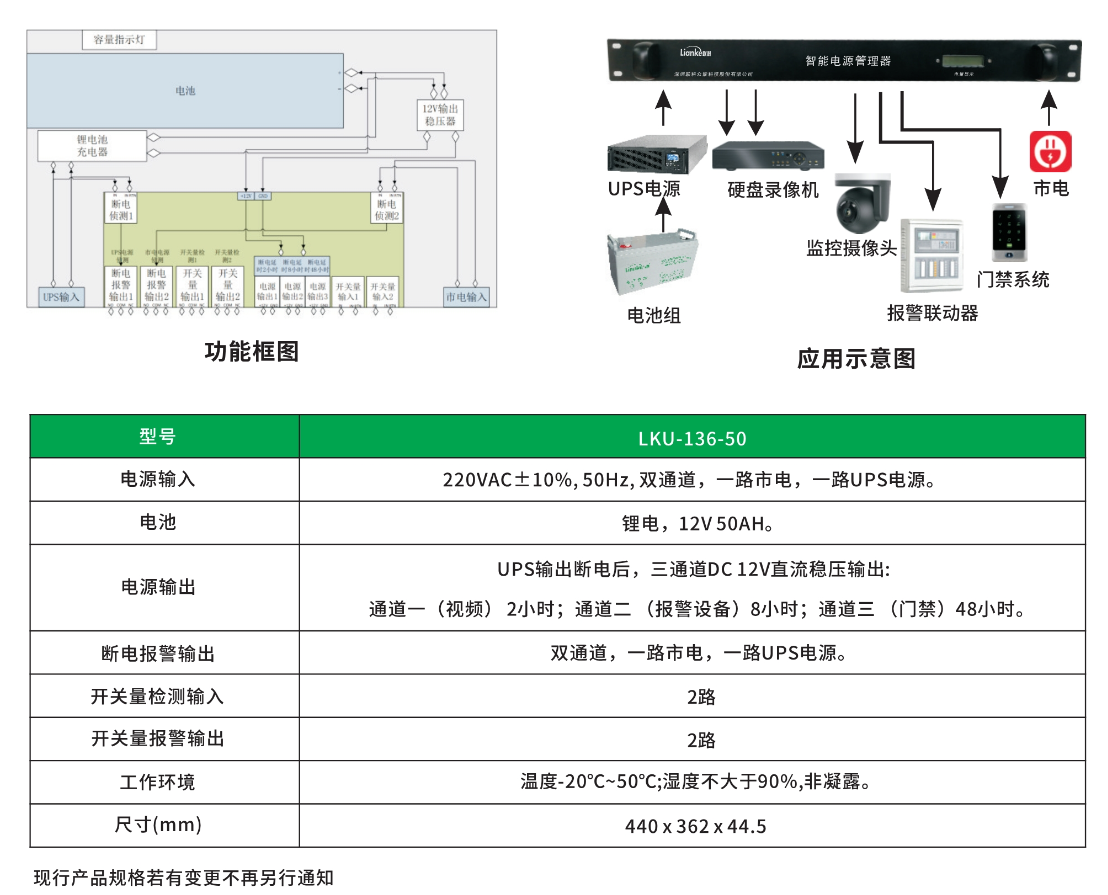 17聯科智能電源管理器-技術參數.png