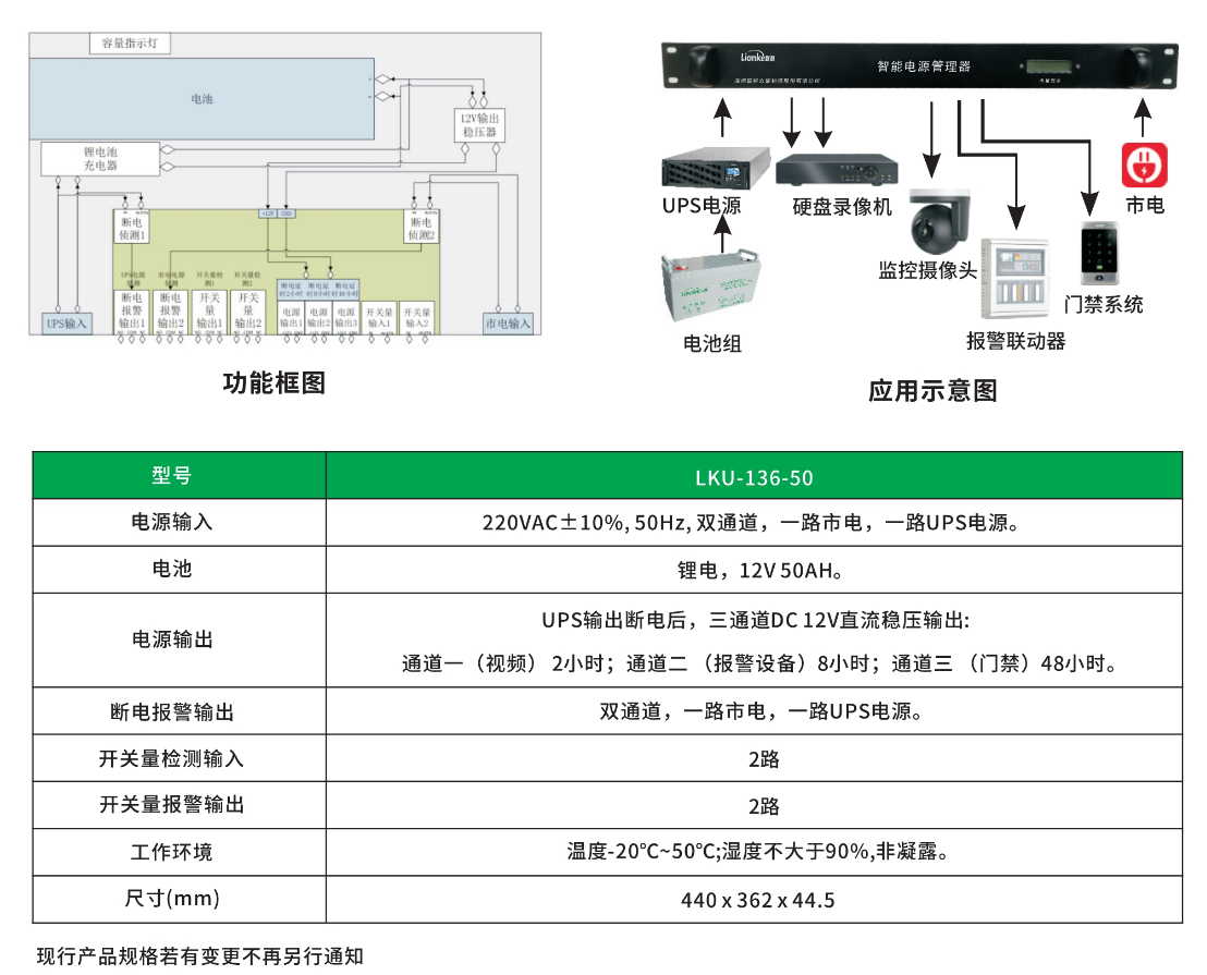 17聯(lián)科智能電源管理器-技術(shù)參數(shù).png