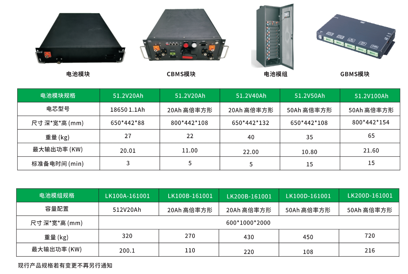 14聯(lián)科鋰電池模組-技術參數(shù).png