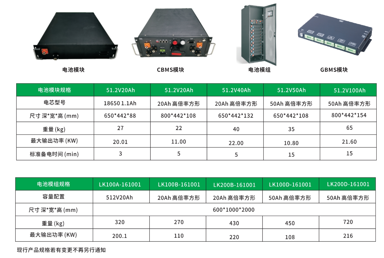 14聯(lián)科鋰電池模組-技術(shù)參數(shù).png