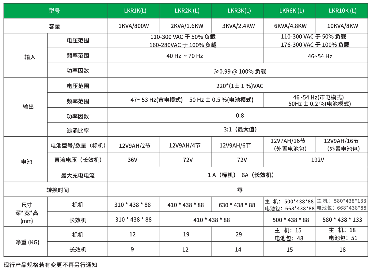 09 聯科機架式高頻機1-10KVA.png
