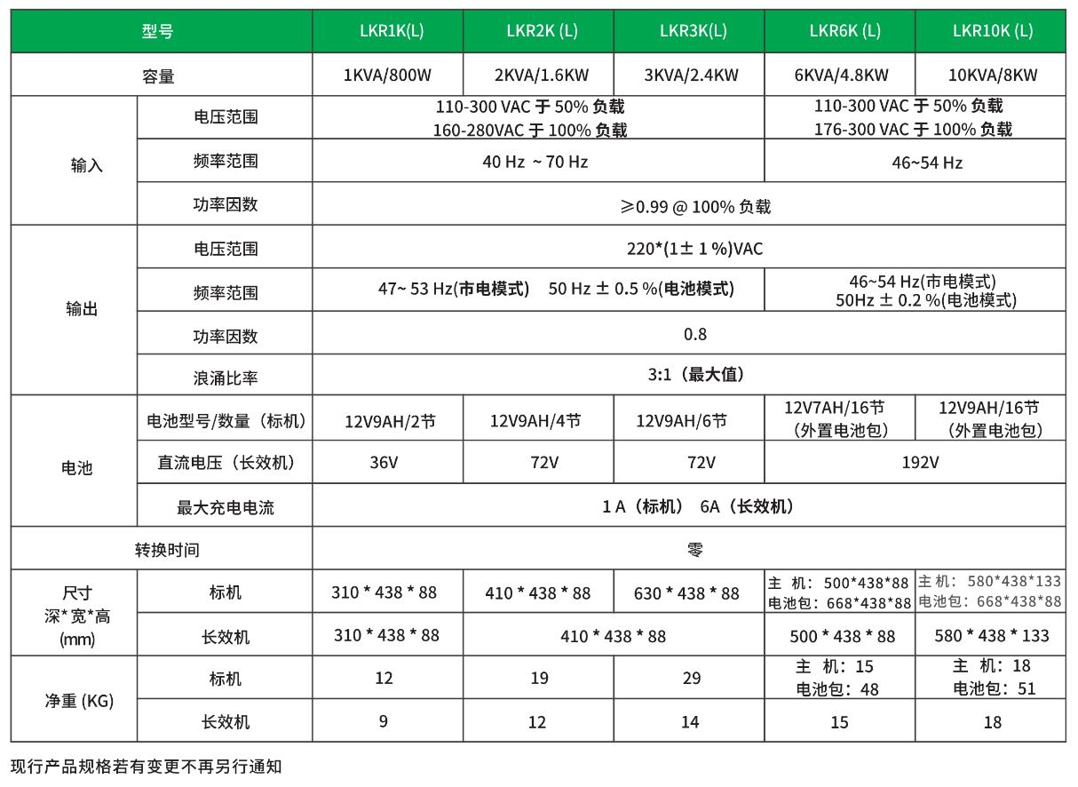 09 联科机架式高频机1-10KVA.png