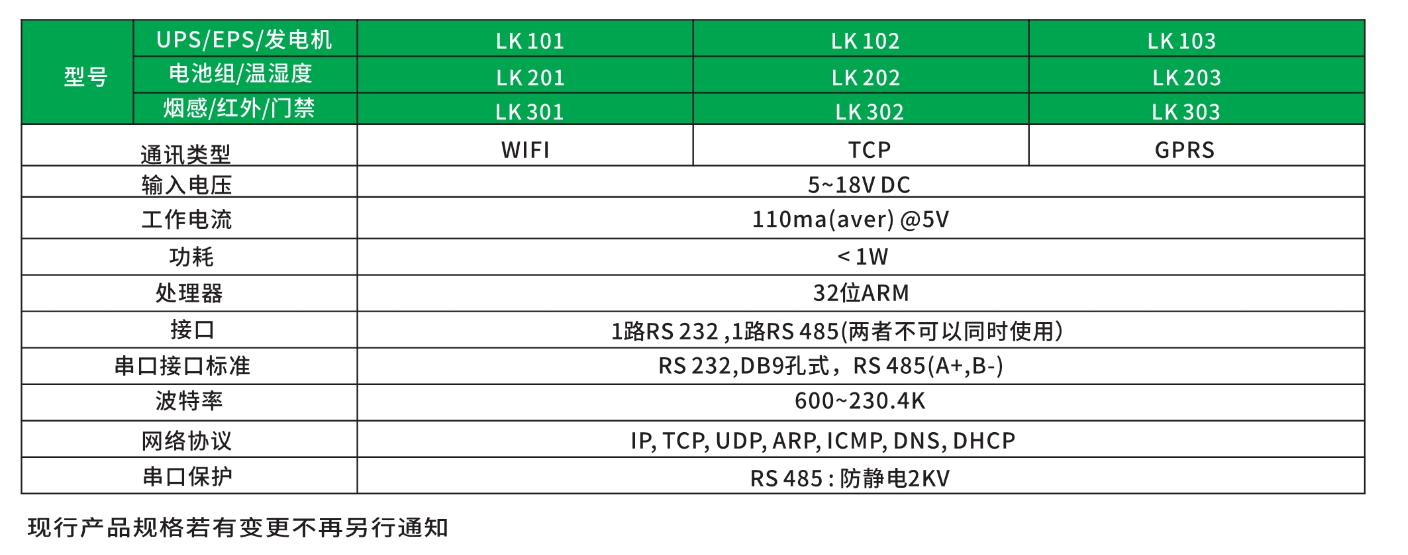 18聯科云動環系統-技術參數-2.png