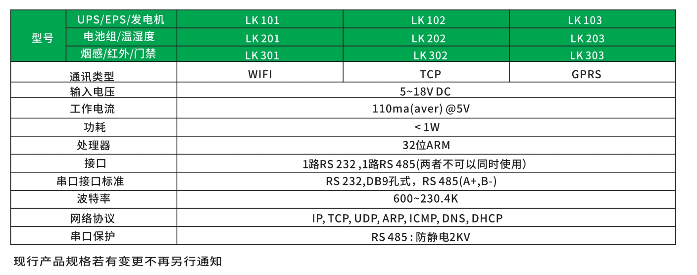 18联科云动环系统-技术参数-2.png