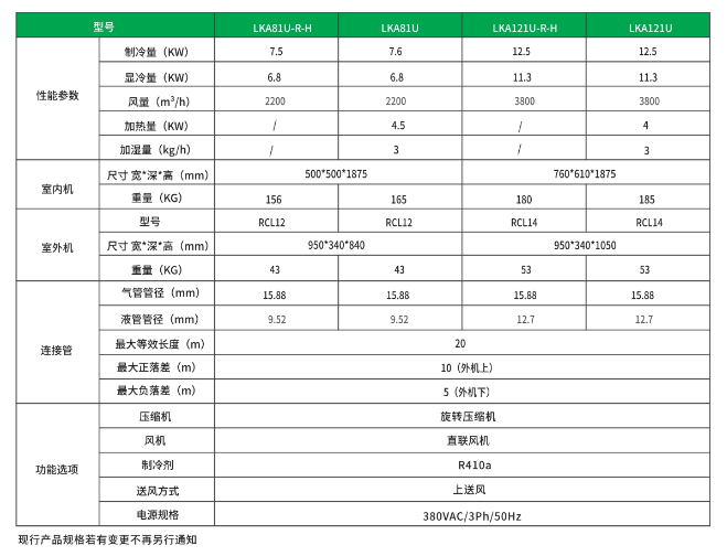 01 小型風冷機房精密空調-1.jpg.png