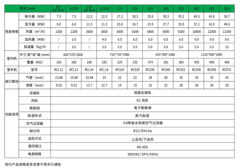 02 單系統風冷機房精密空調-1.png