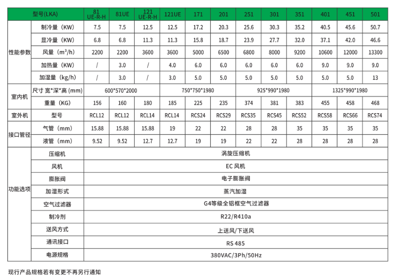 02 单系统风冷机房精密空调-1.png