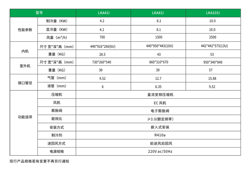 05機架式精密空調(diào)-1.png