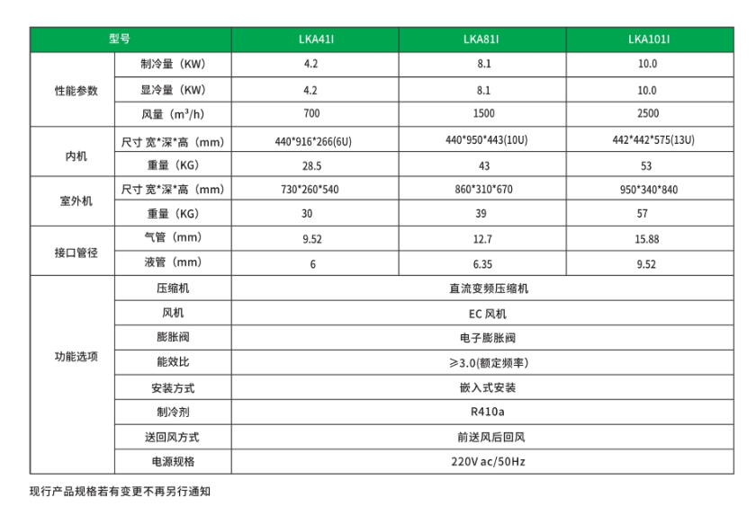 05机架式精密空调-1.png