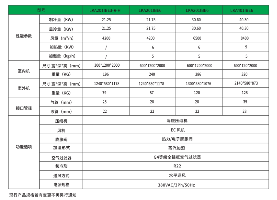 04列間精密空調-1.png