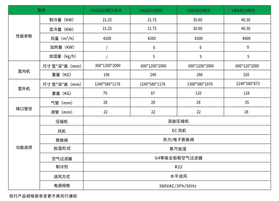 04列間精密空調(diào)-1.png