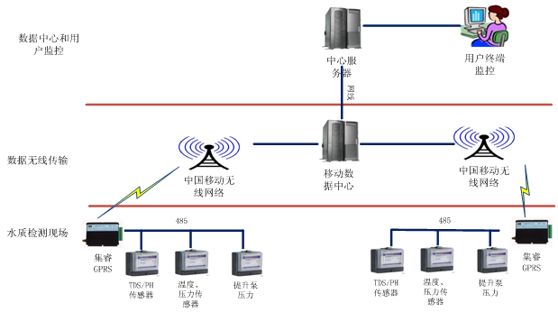 20140430200386098609.jpg